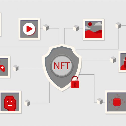 Are NFTs the Next Big Thing?