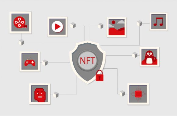 Are NFTs the Next Big Thing?