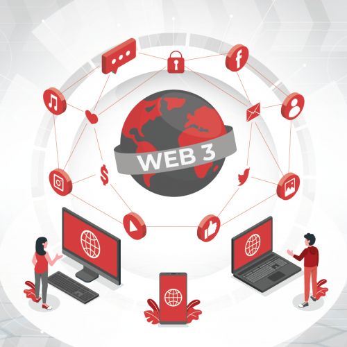 What Is Web3? And Why It Matters
